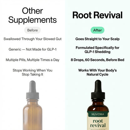 Root Revival Serum